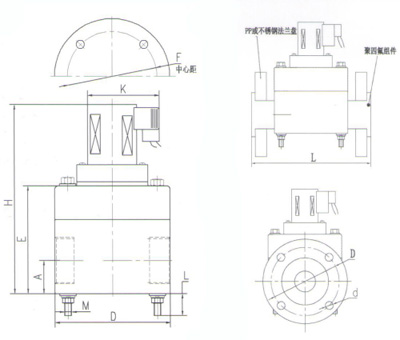 聚四氟乙烯電磁閥規(guī)格尺寸